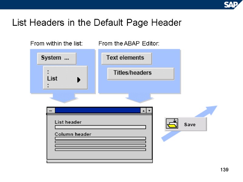 139 List Headers in the Default Page Header From within the list: From the